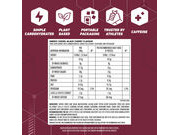 CLIF BAR Blok Energy Chews click to zoom image