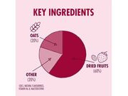 HIGH5 Energy Bar 55g click to zoom image