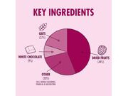 HIGH5 Energy Bar 55g White Choc & Raspberry  click to zoom image